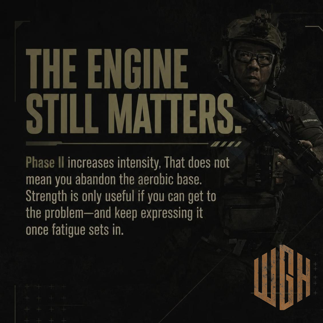 Maintaining the Engine: Aerobic Capacity in Phase II for Cops, Firefighters, and Tactical Professionals