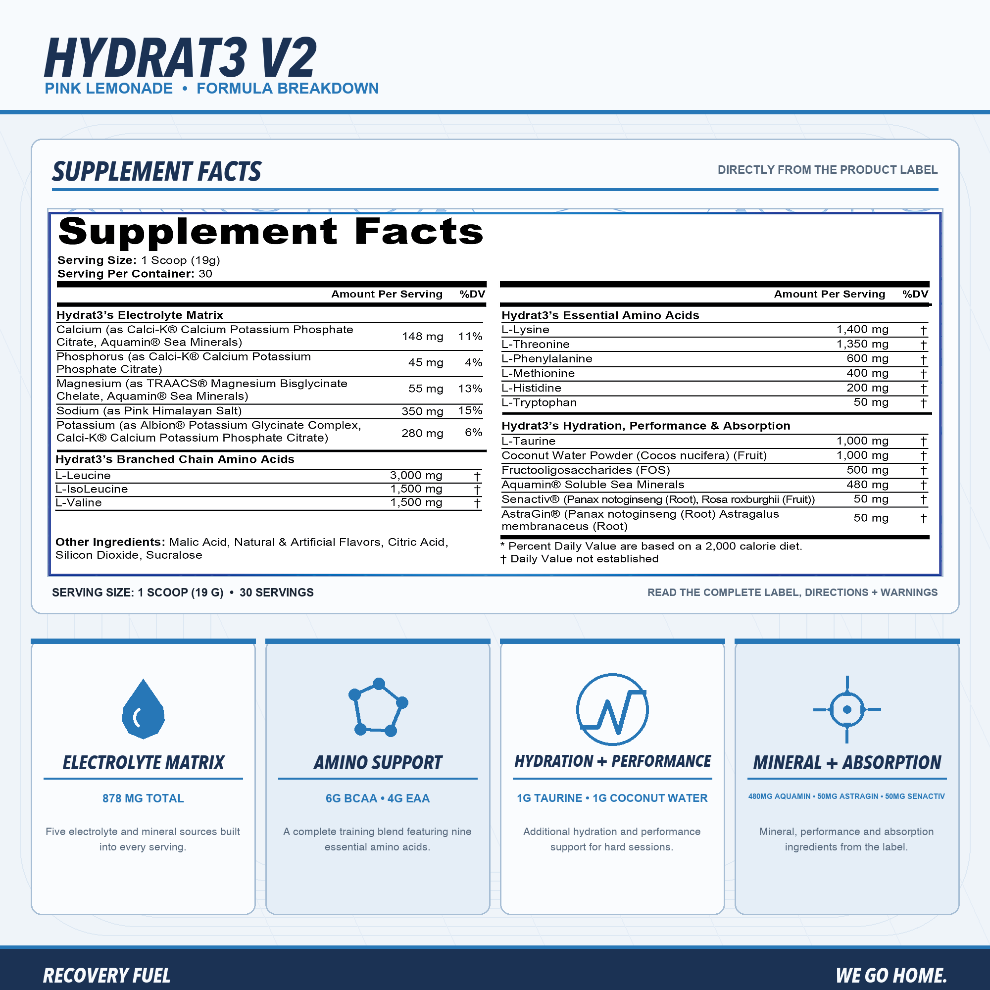 Hydrat3 V2