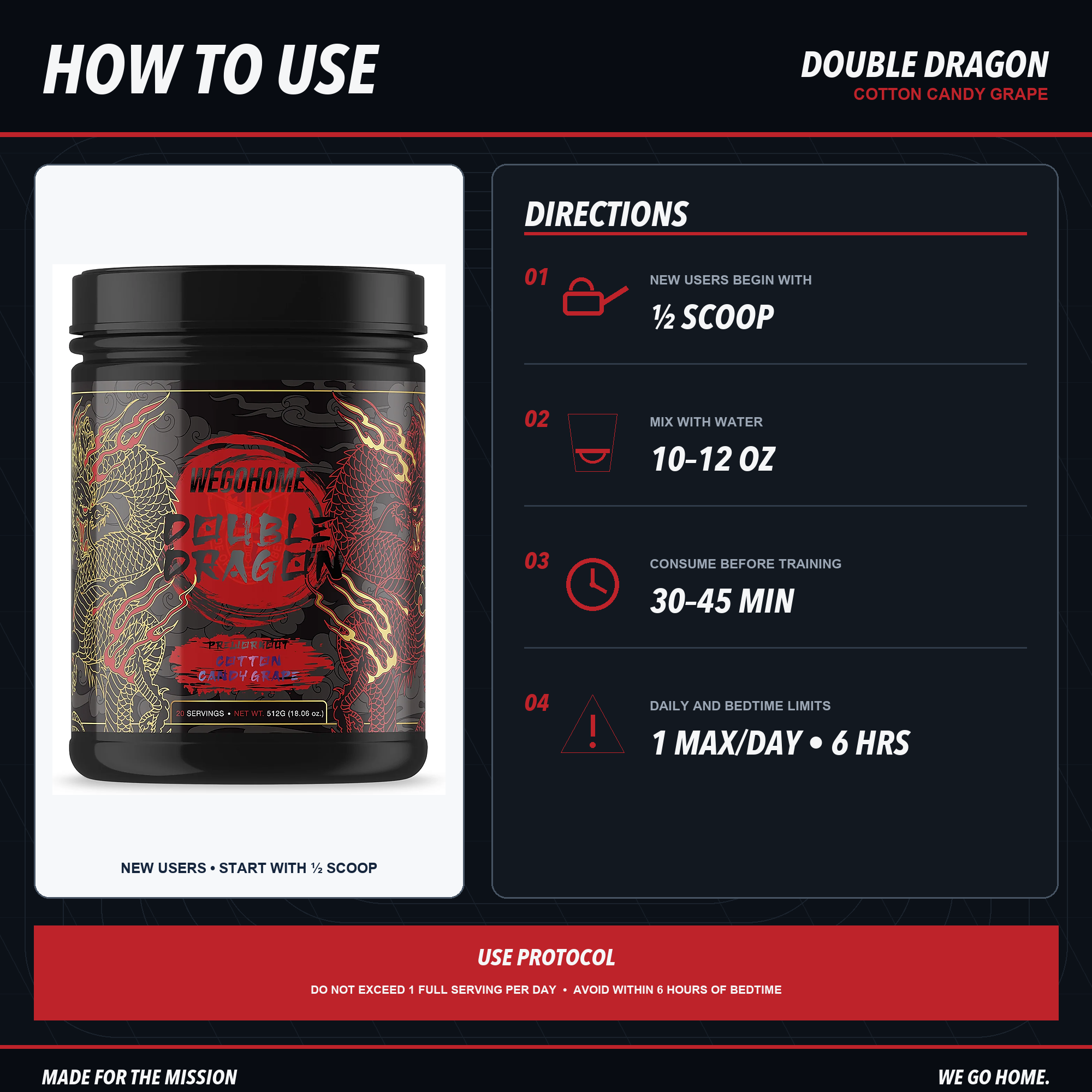 Special Edition Double Dragon PWO