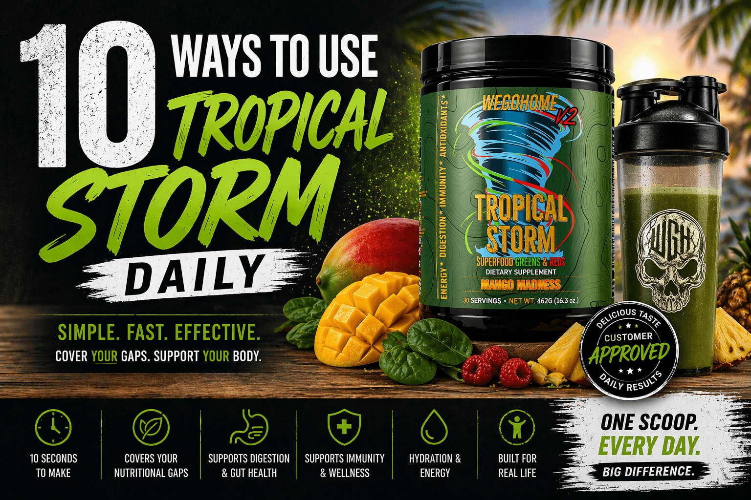 10 Ways to Use Tropical Storm Daily
