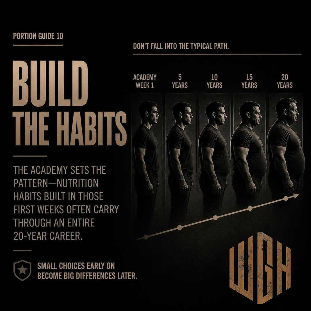 Part II: Nutrition as Career Insurance: The Foundation You Build in the Academy