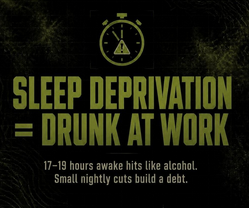 Sleep as a Weapon: Why Quality Rest Matters for First Responders