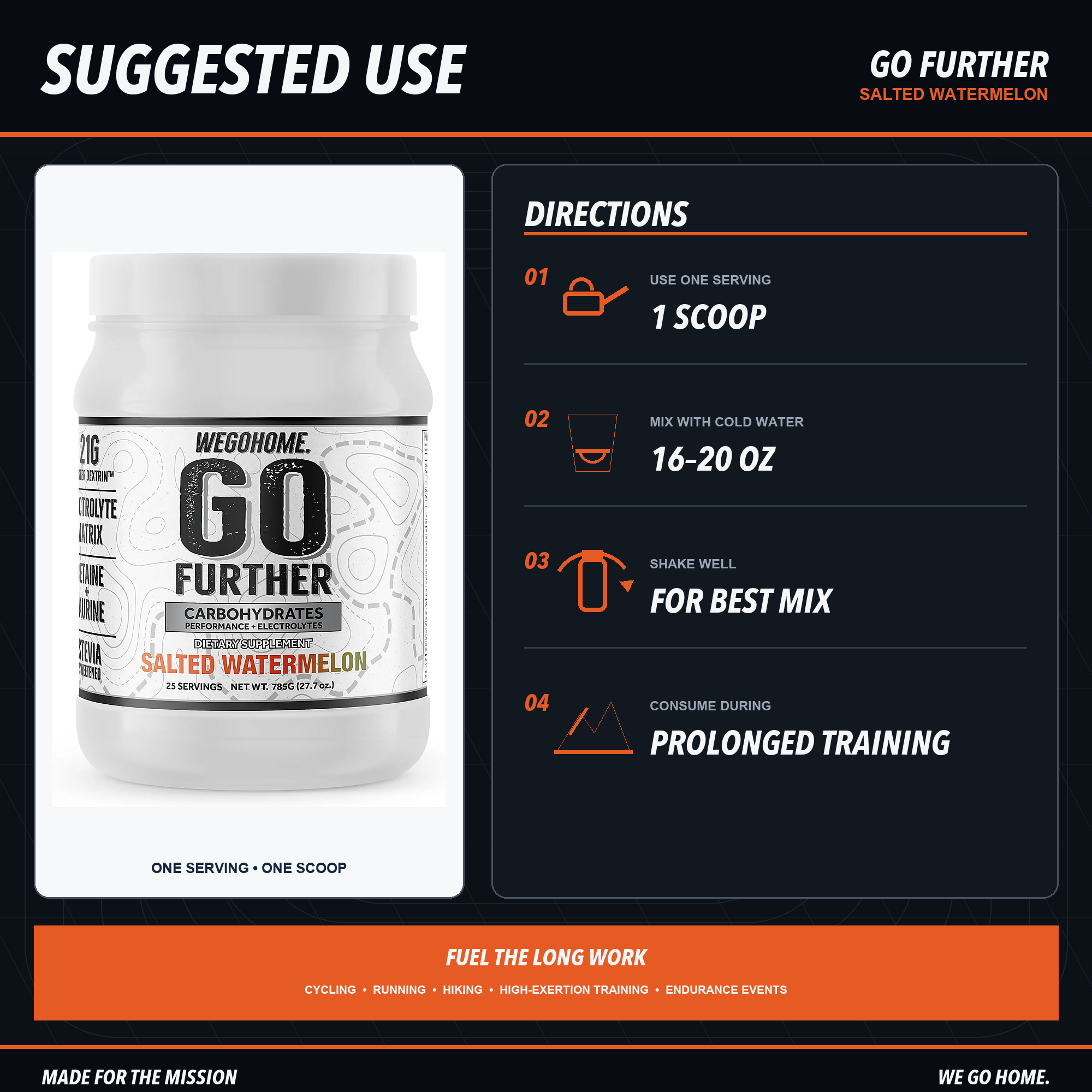 Go Further