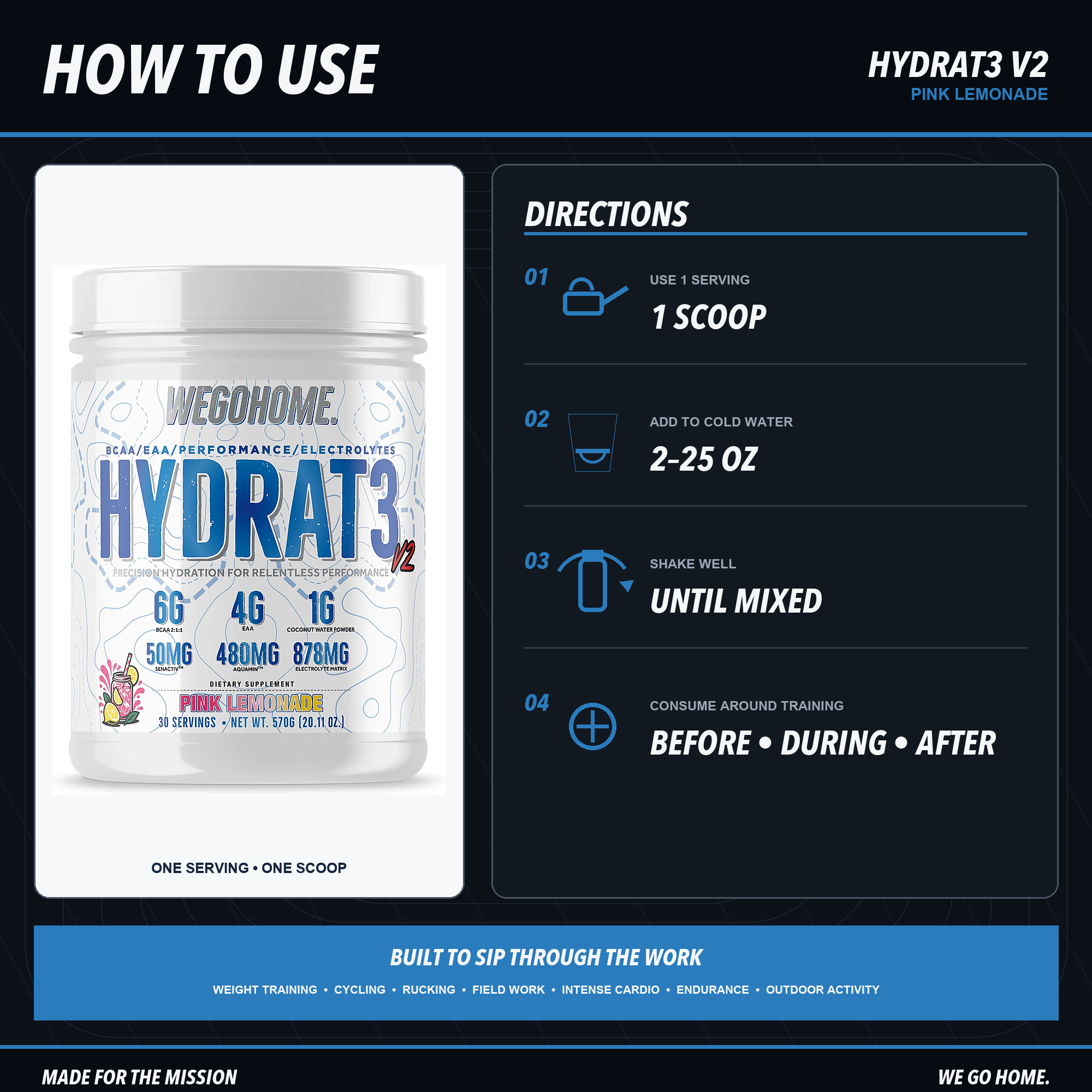 Hydrat3 V2