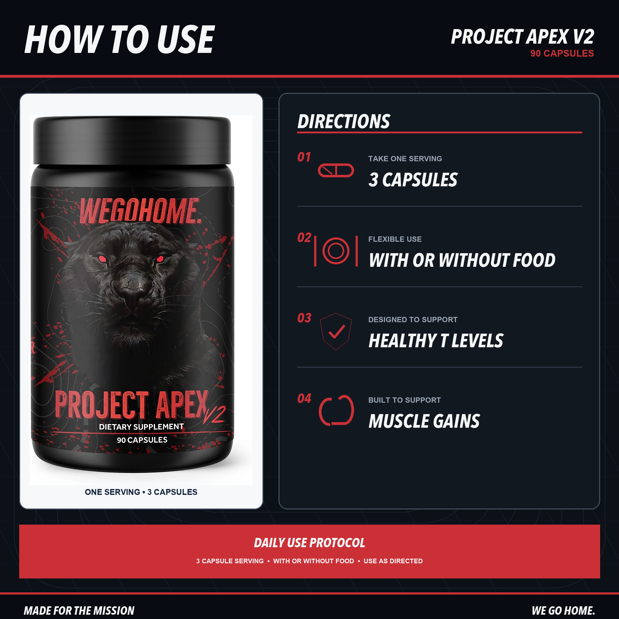 Project APEX V2